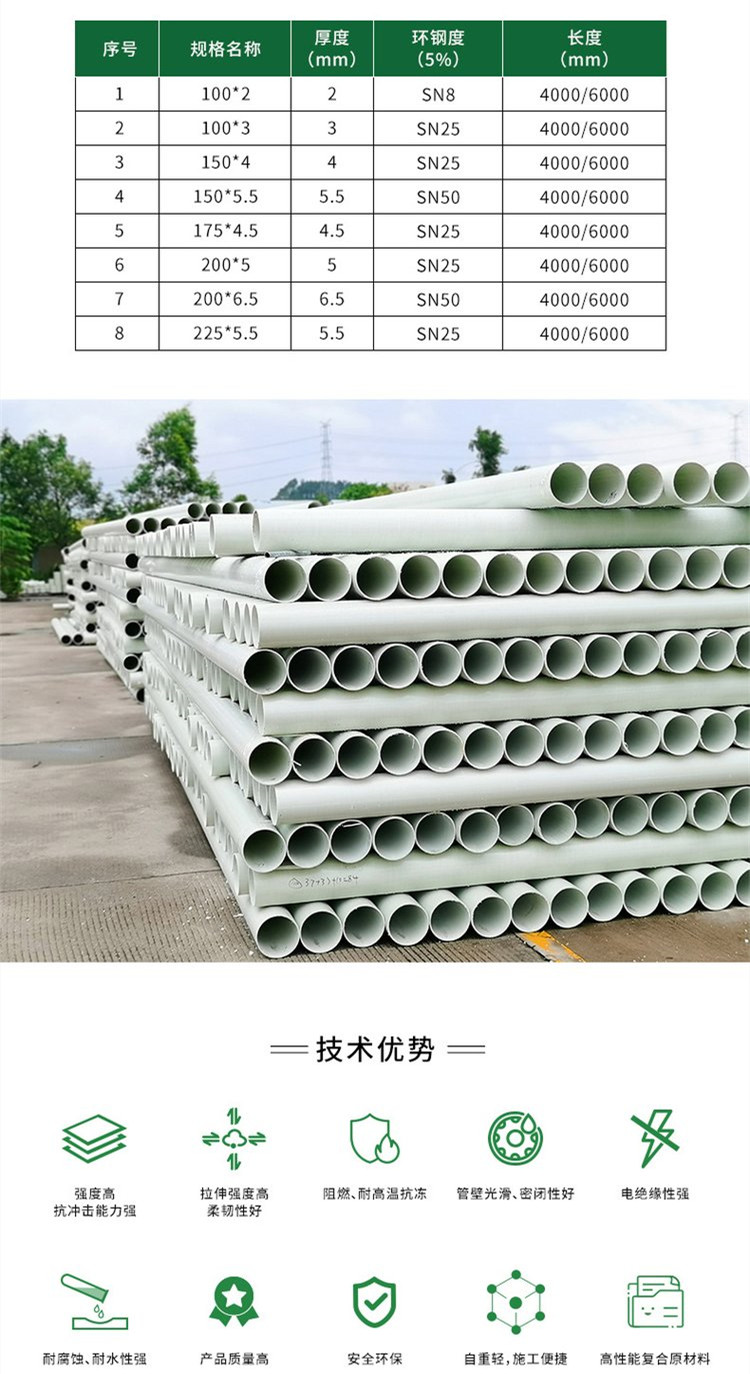 電力建設(shè)電纜溝的施工作業(yè)規(guī)范有哪些？
