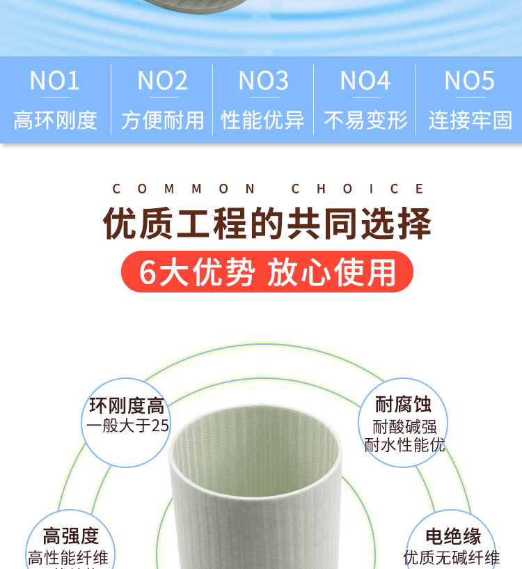 編織拉擠纖維電纜保護(hù)管